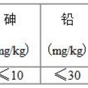 饲料专用膨润土