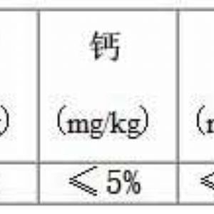 饲料专用膨润土